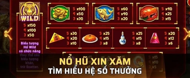Hướng Dẫn Cách Chơi Nổ Hũ Xin Xăm i5Bet Chuẩn Xác Nhất