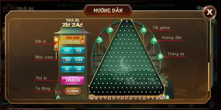 Bí Kíp Về Cách Chơi Game Nhanh ZicZac Tại i5Bet Kiếm Tiền Siêu Tốc